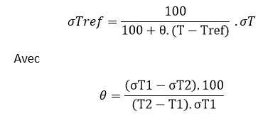 facteur de correction